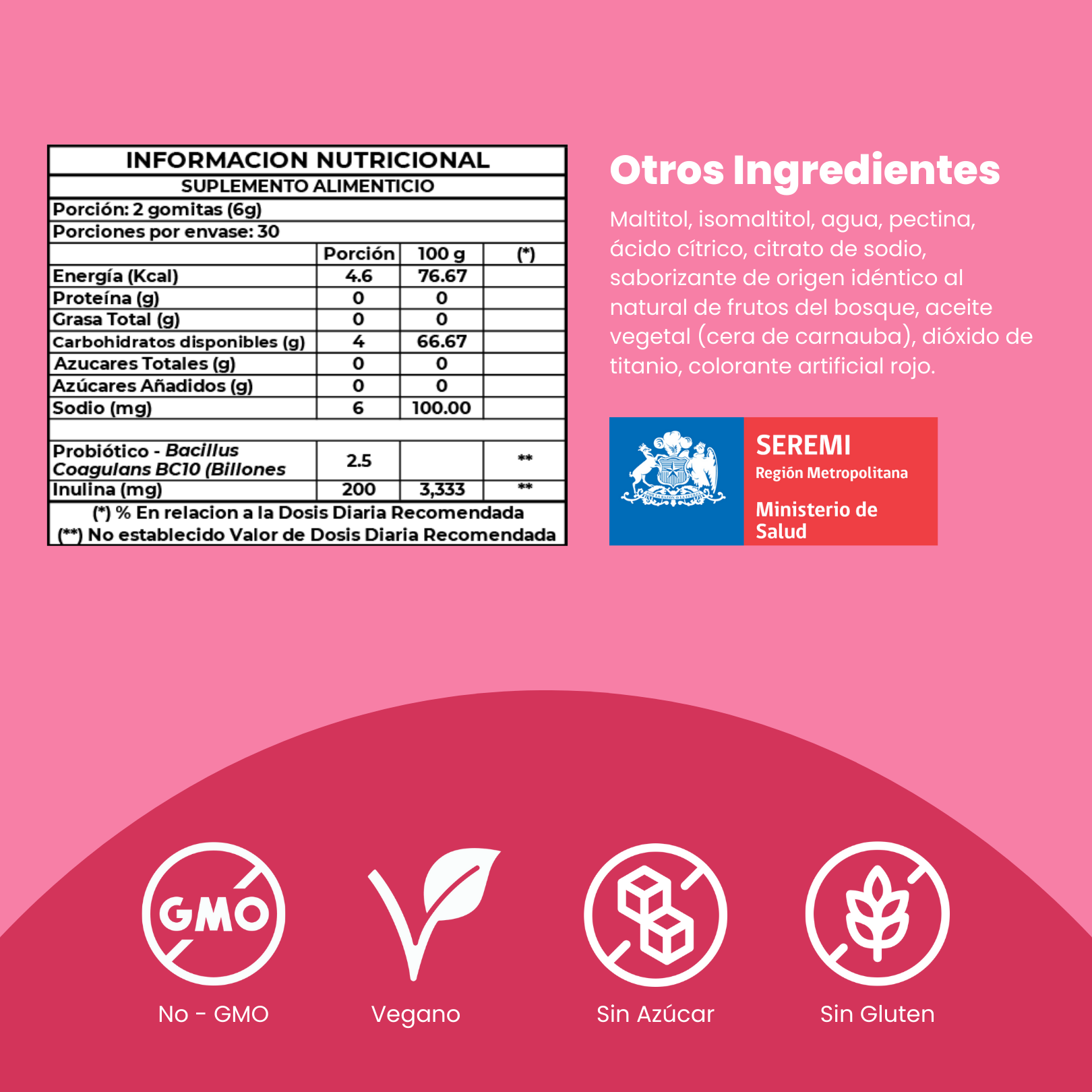 Gomitas Eterna De Probióticos + Prebióticos: 60 Días