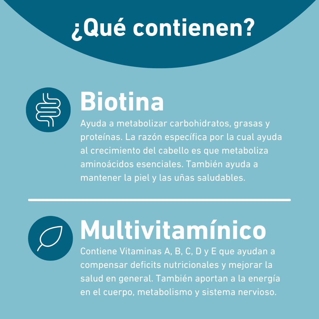 Gomitas Eterna De Biotina + Multivitamínico: 60 Días