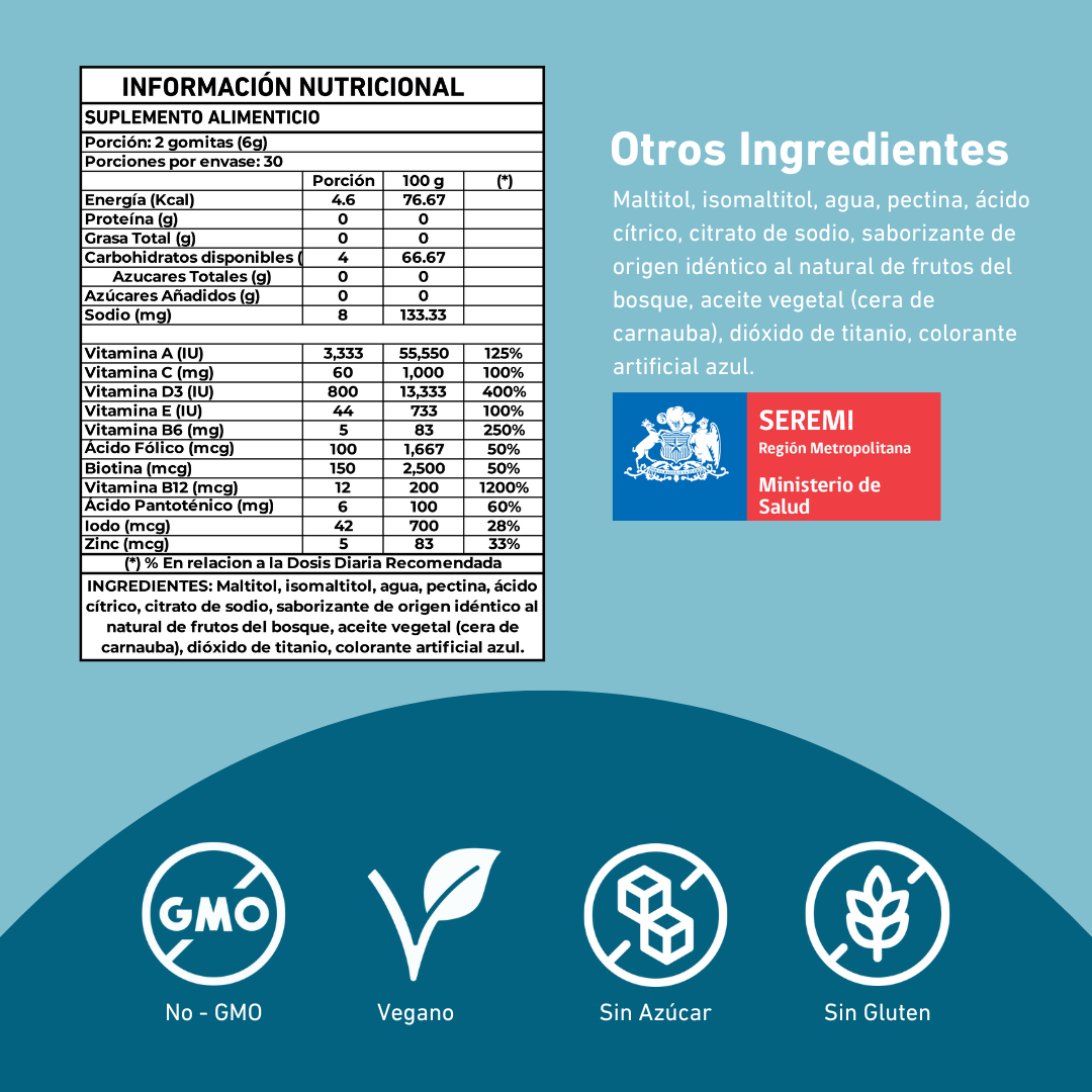 Gomitas Eterna De Biotina + Multivitamínico: 60 Días