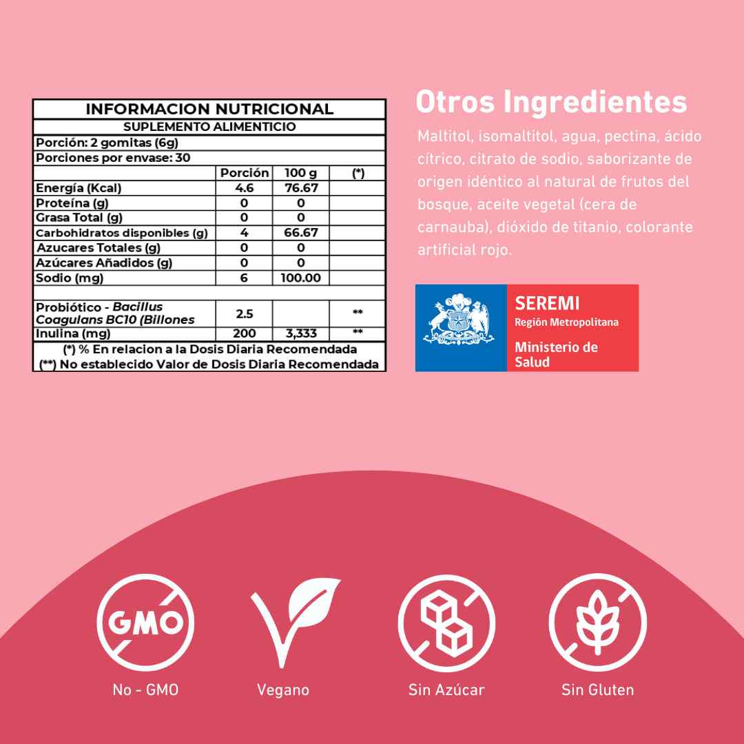 Pack Gomitas de Biotina y Probióticos