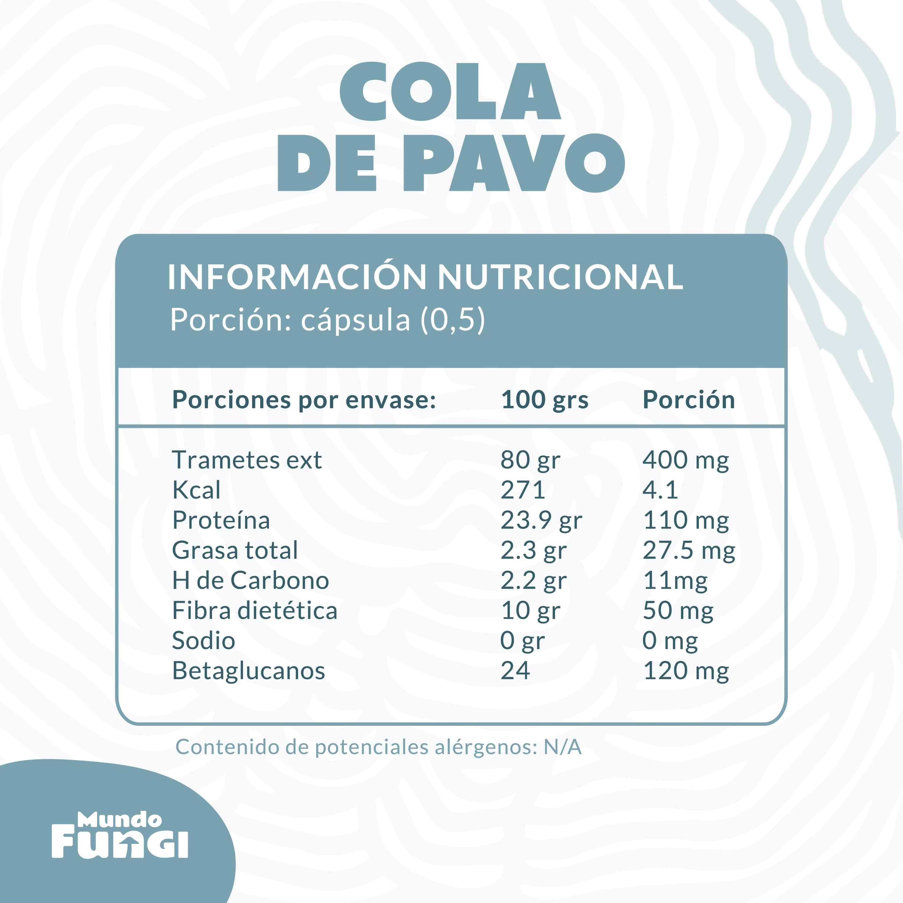 Extracto Cola de Pavo Cápsulas