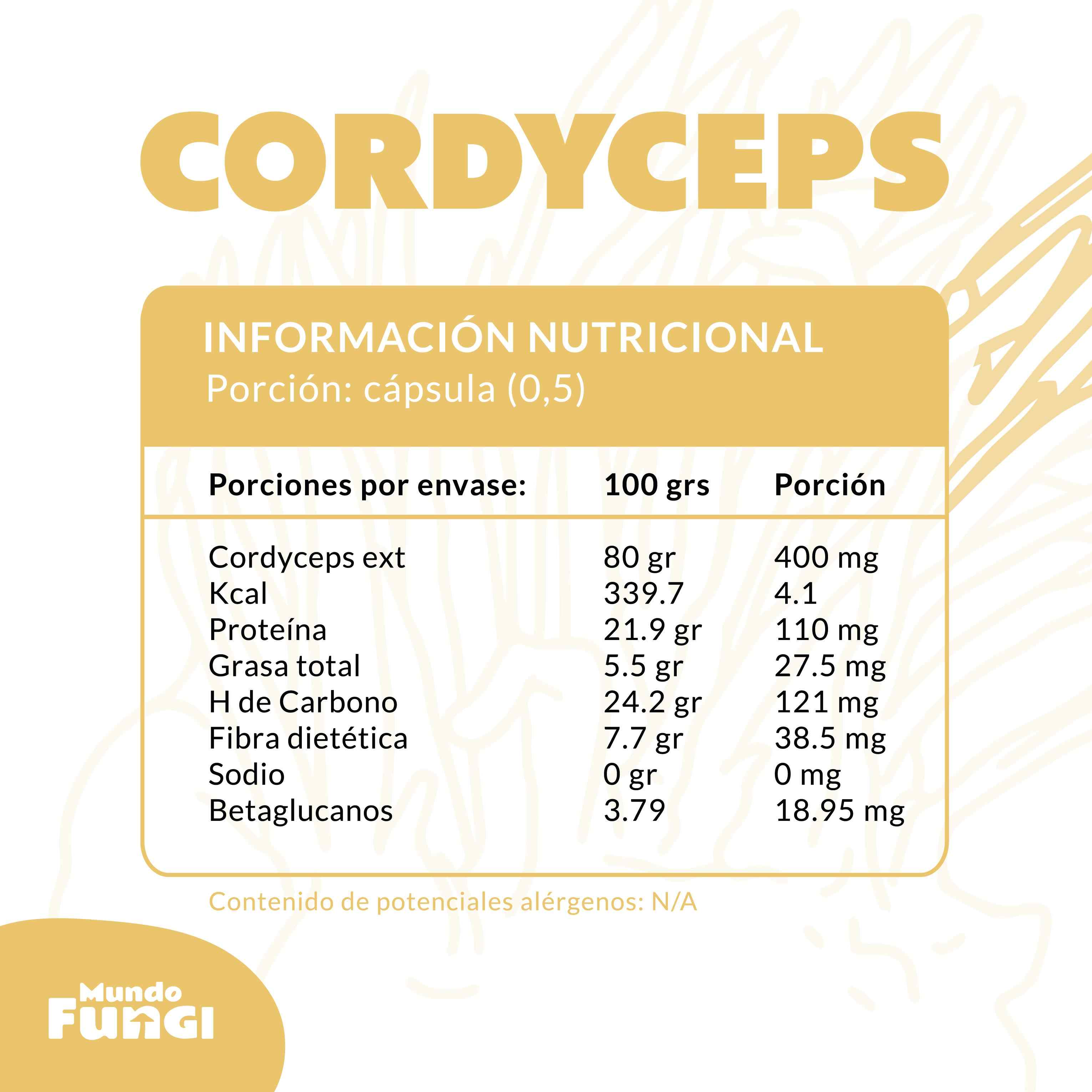 Extracto Cordycep Capsulas