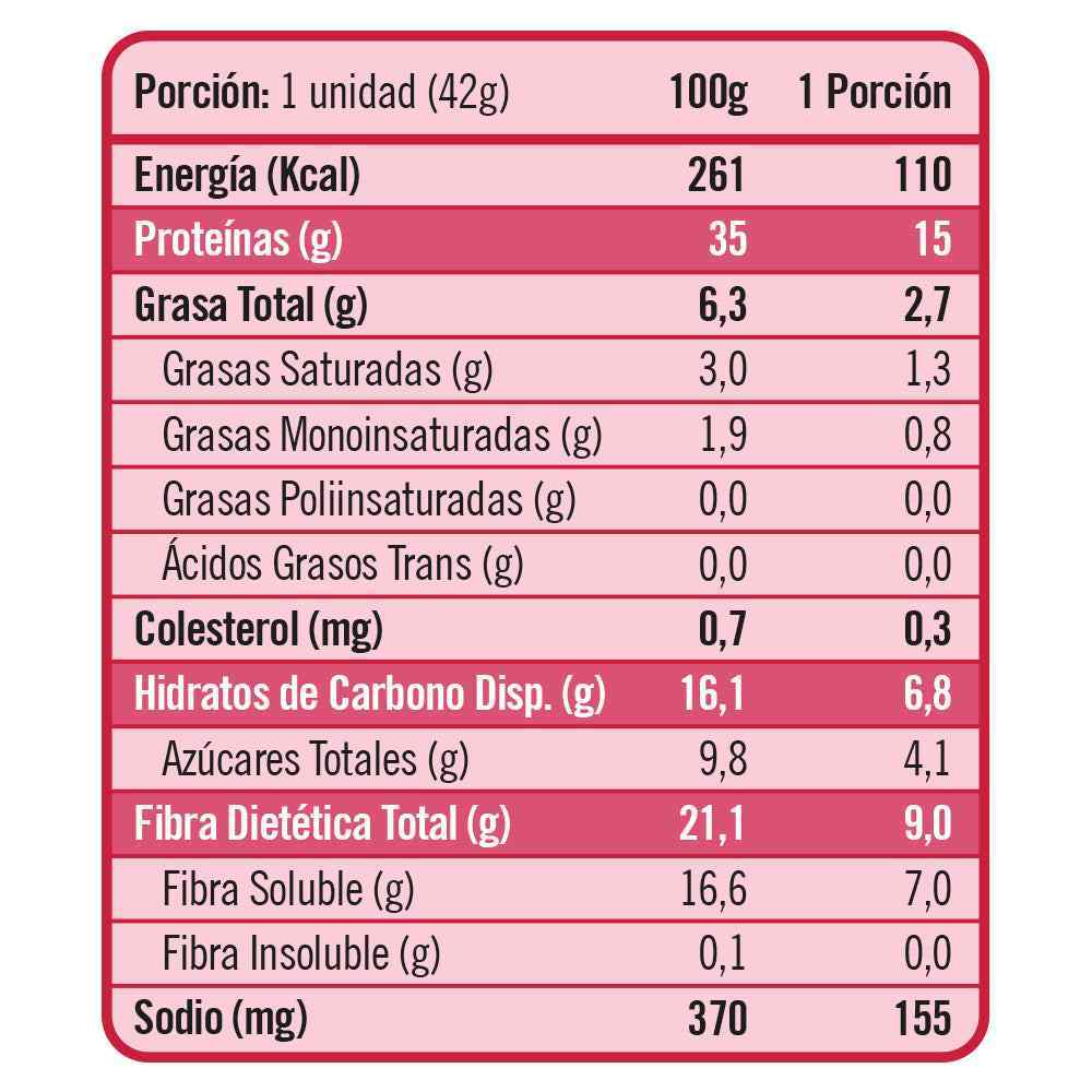 PROTEIN SNACK BERRIES & WHITE GLAZE - DISPLAY 5 UNIDADES