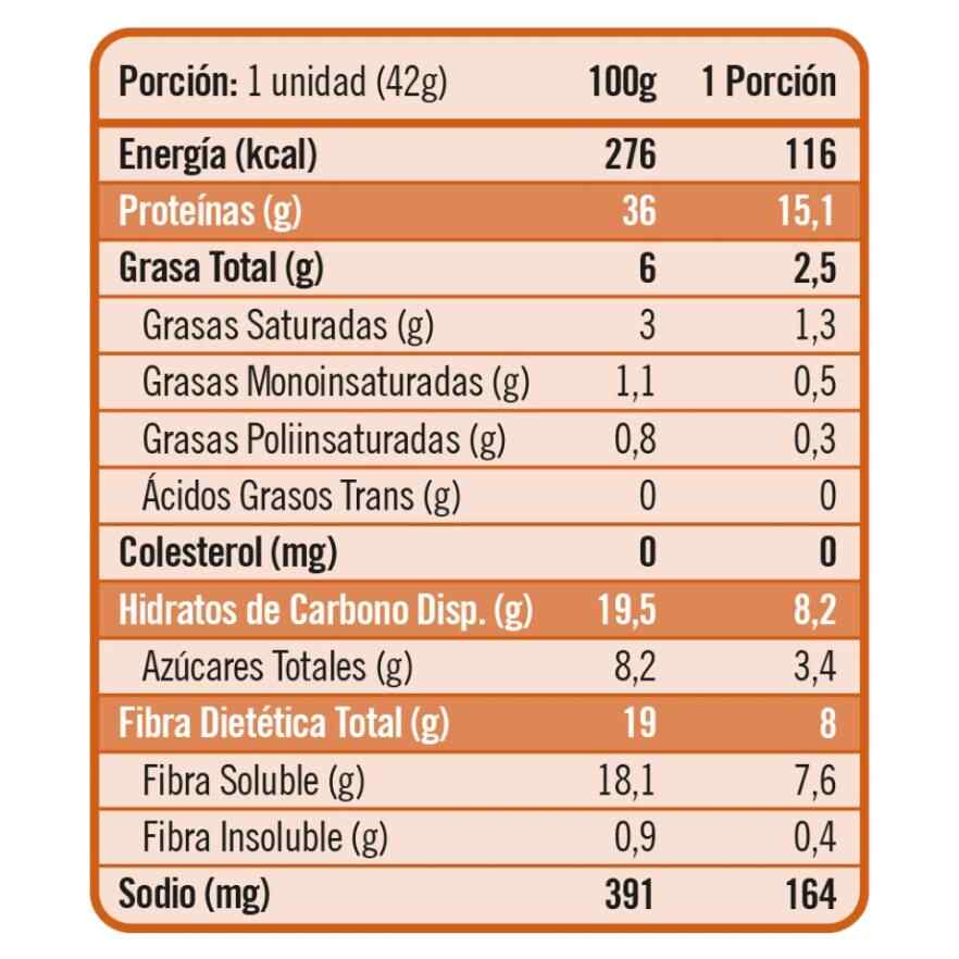 PROTEIN SNACK RICH CARAMEL - DISPLAY 5 UNIDADES