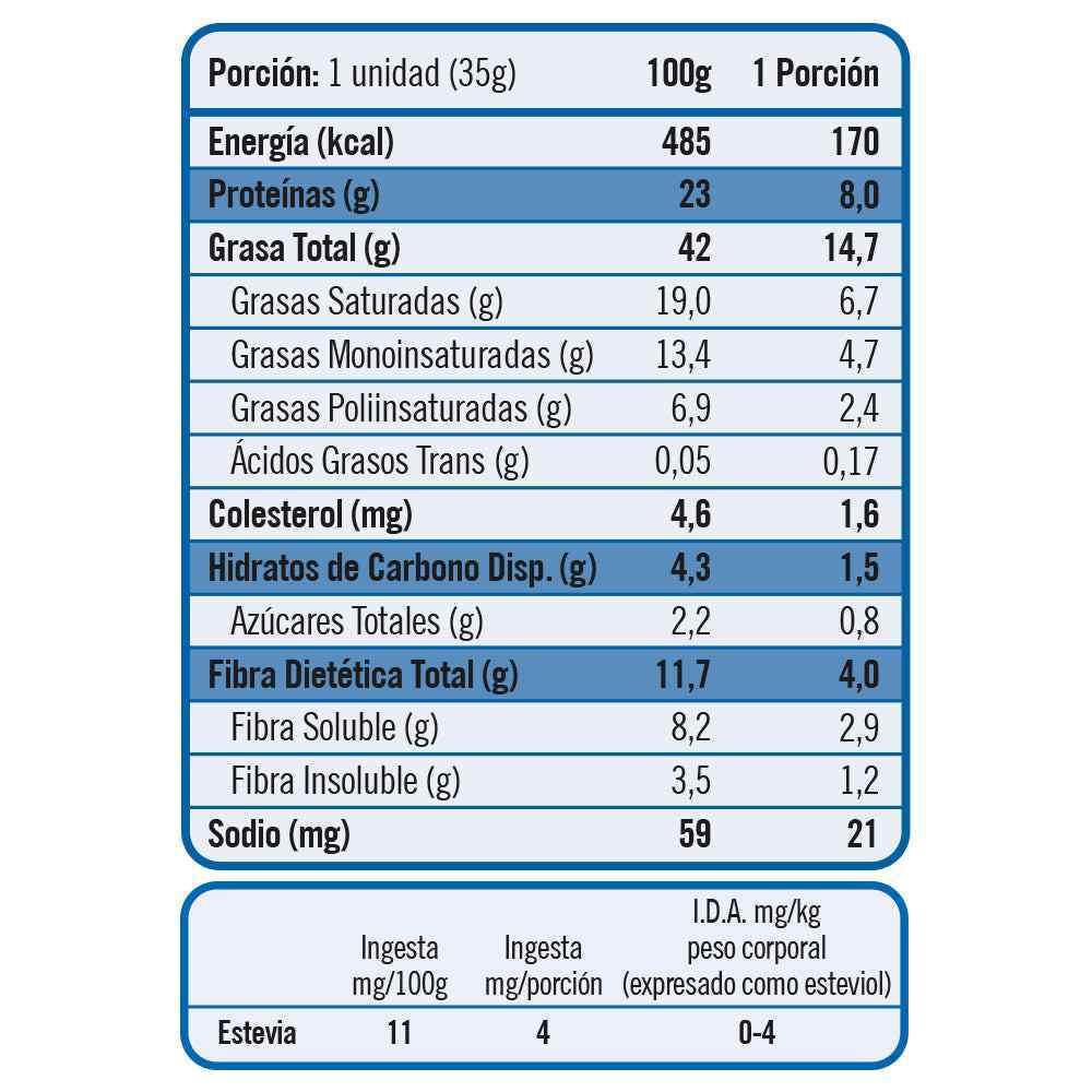 YG PERFECT NUTRITION ALMONDS & DARK CHOCOLATE - DISPLAY 5 UNIDADES