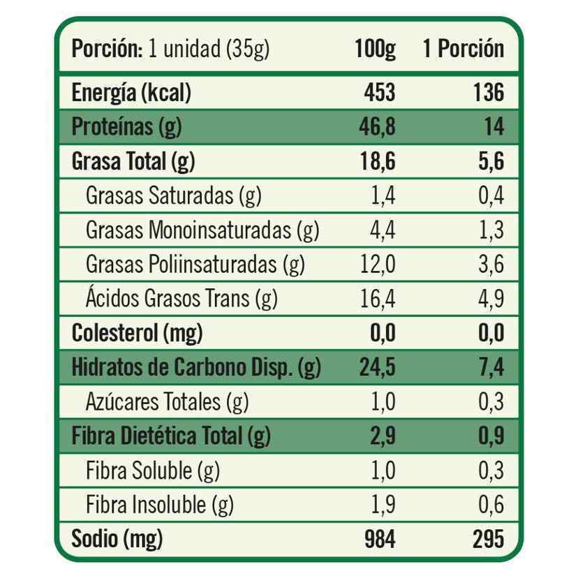 PERFECT NUTRITION PROTEIN CHIPS SOUR CREAM & ONION FLAVOR - 1 UNIDAD