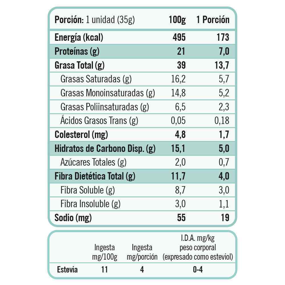 YG PERFECT NUTRITION PEANUTS & DARK CHOCOLATE - DISPLAY 5 UNIDADES