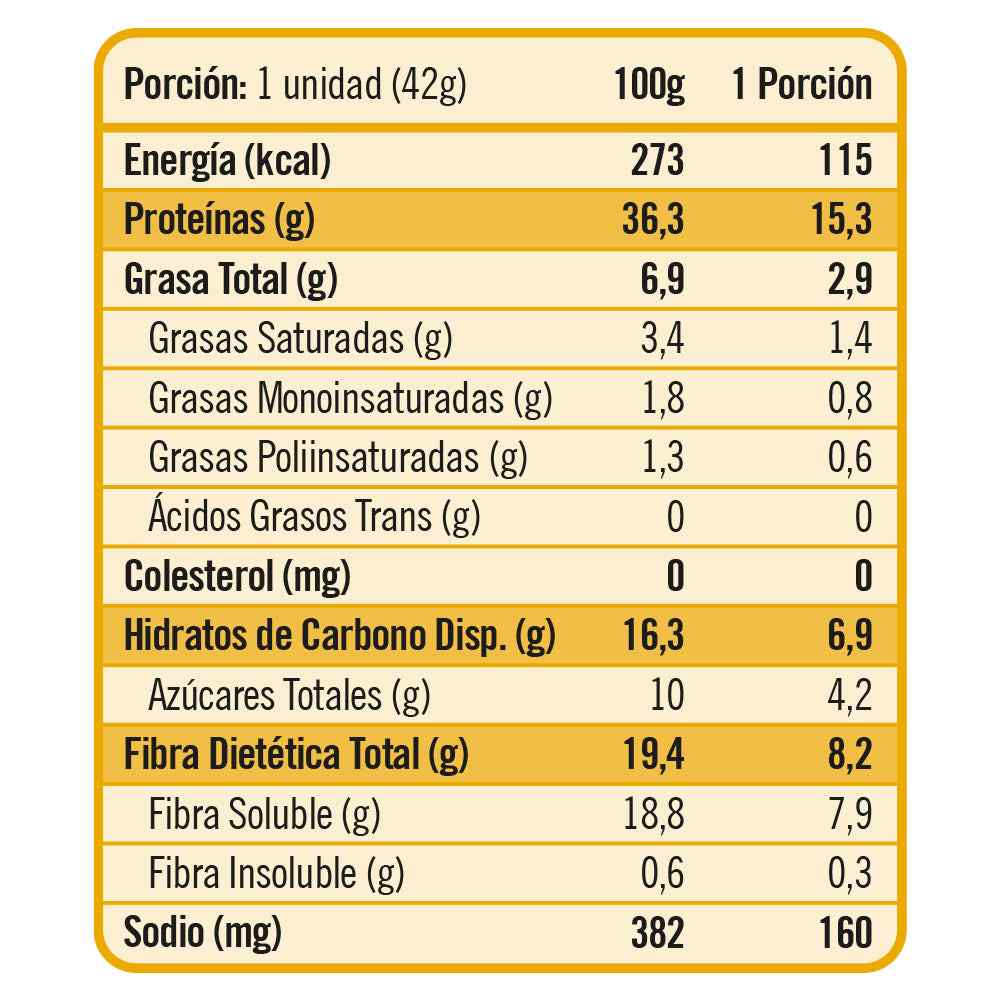 PROTEIN SNACK BANANA CHIPS & CARAMEL - DISPLAY 5 UNIDADES